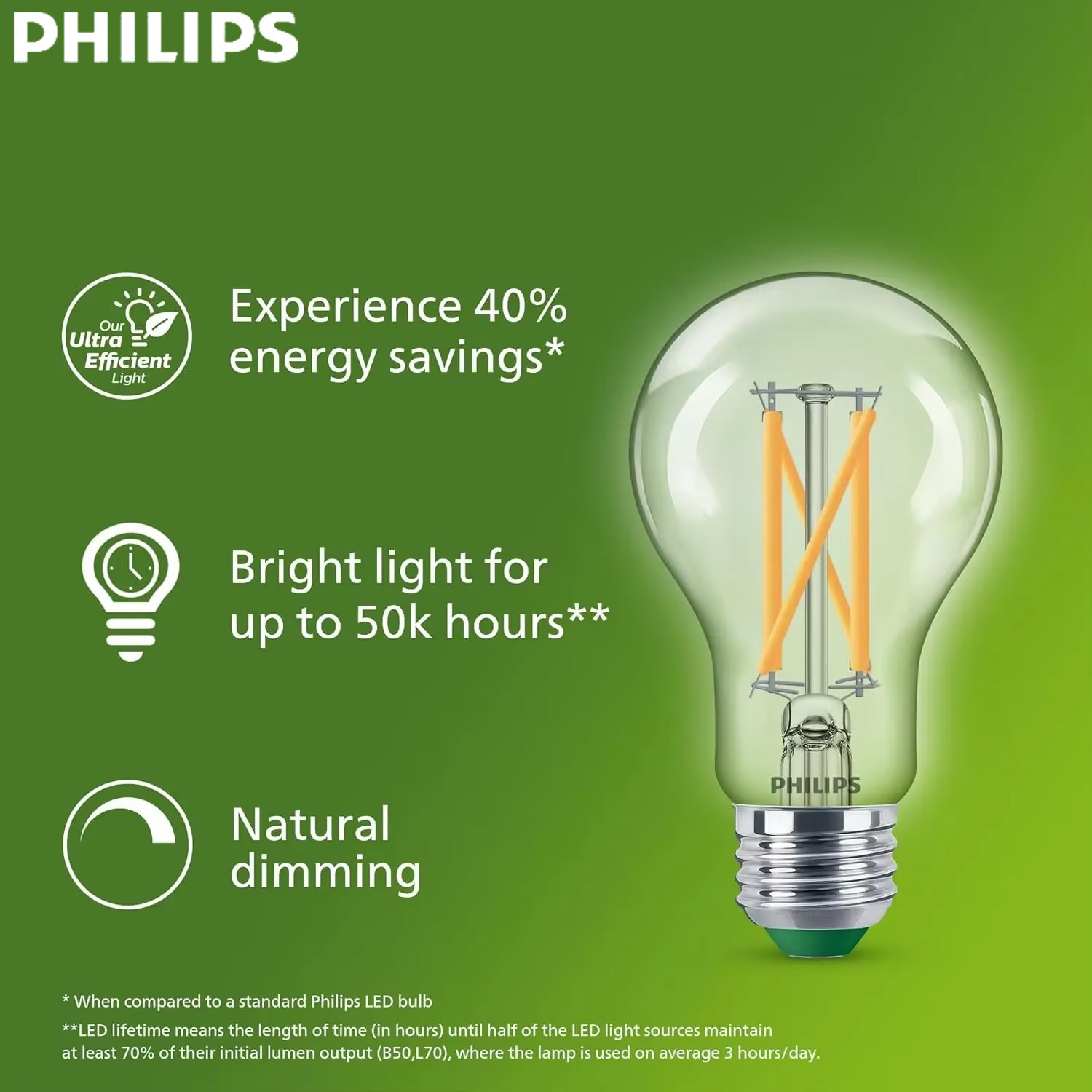 Philips Bulb Led Classic - Ampoule LED à filament ultra-efficace Philips,