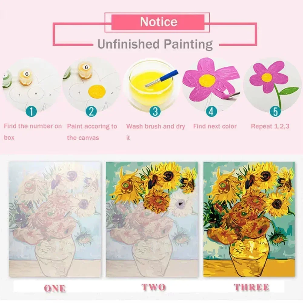 Kits de peinture par numéros,  - Japanese Women Lifestyle avis et prix